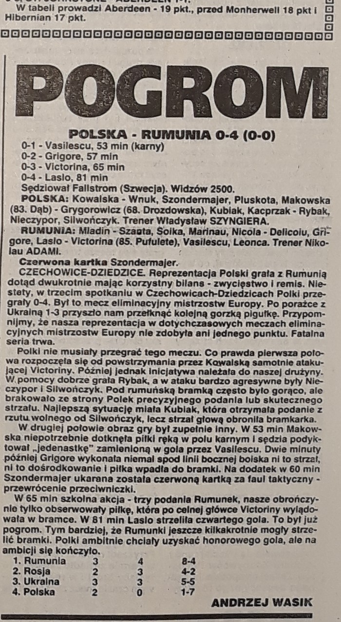 1993 pol rom 0 4