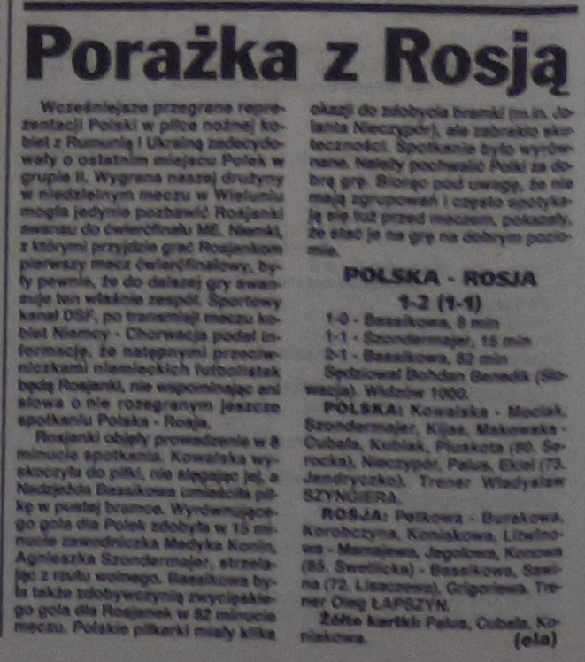 1994 pol rus