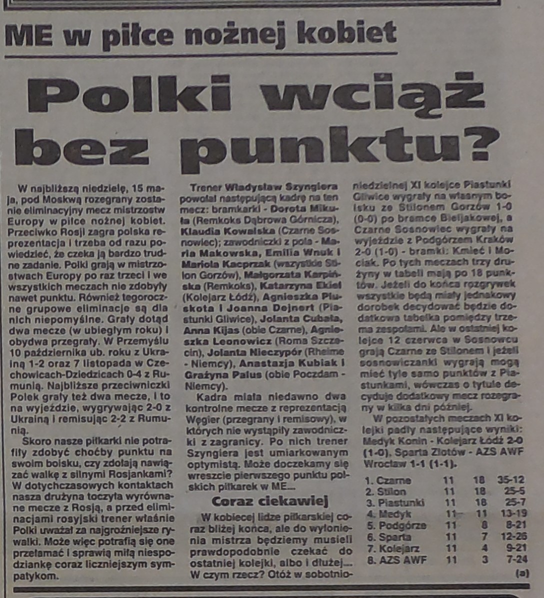 1994 pol rus wstepniak