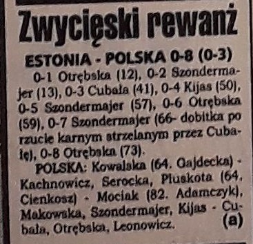 1995 est pol