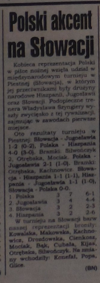 1996 slovakia cup