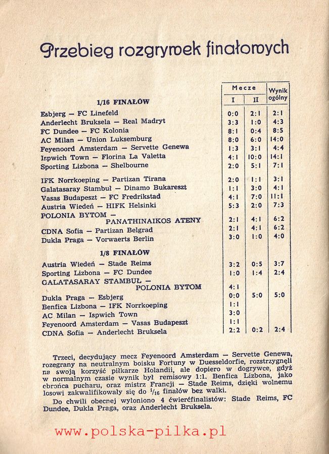 Polonia Galatasaray 1962 4
