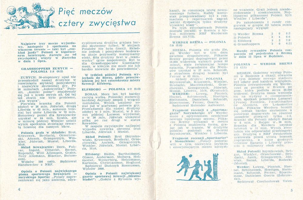 05.VIII.1967 GRASSHOPPERS ZURYCH POLONIA BYTOM 3
